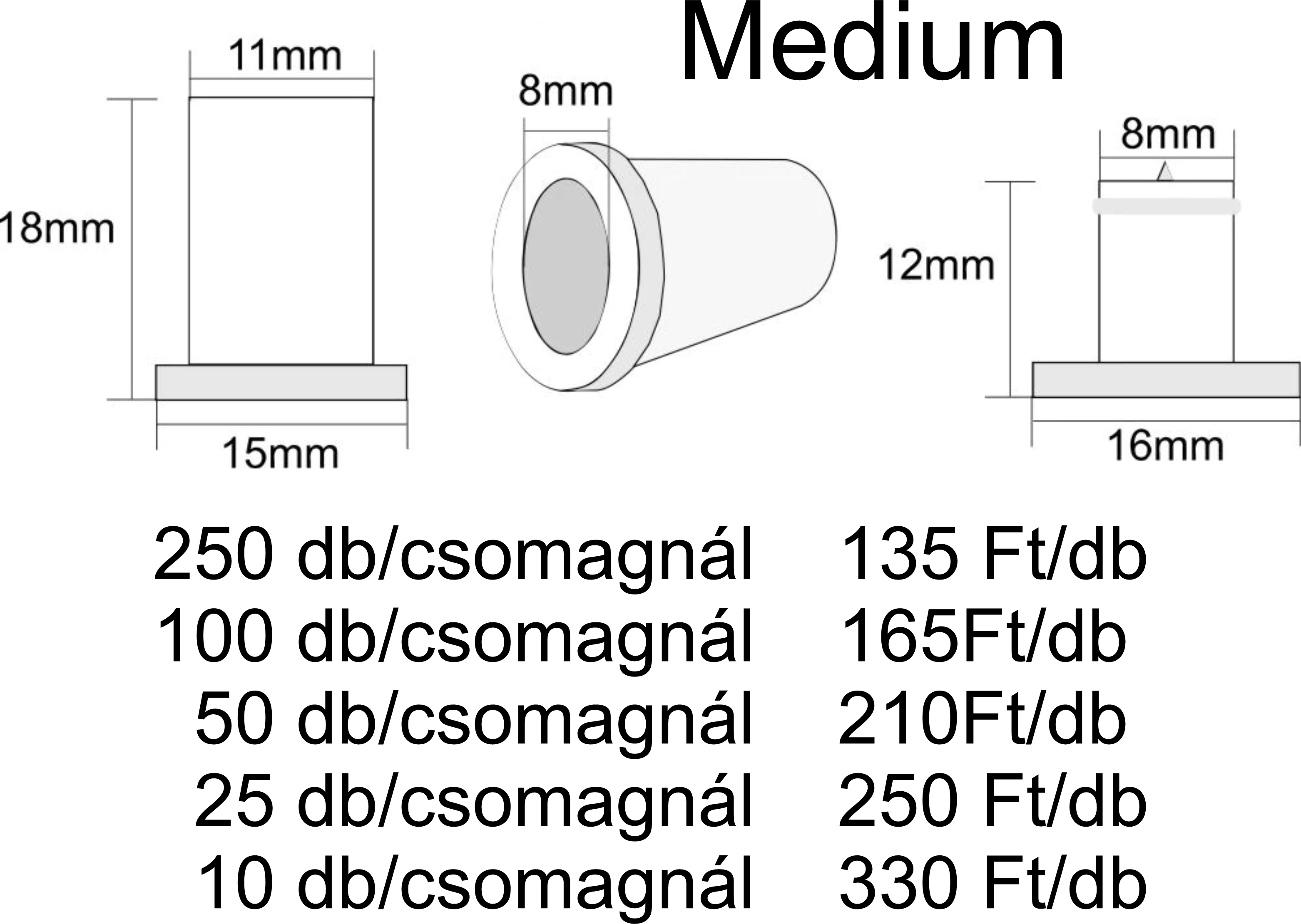 Simplefix Medium betűrögzítő